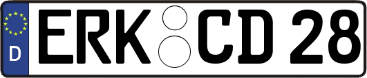 ERK-CD28